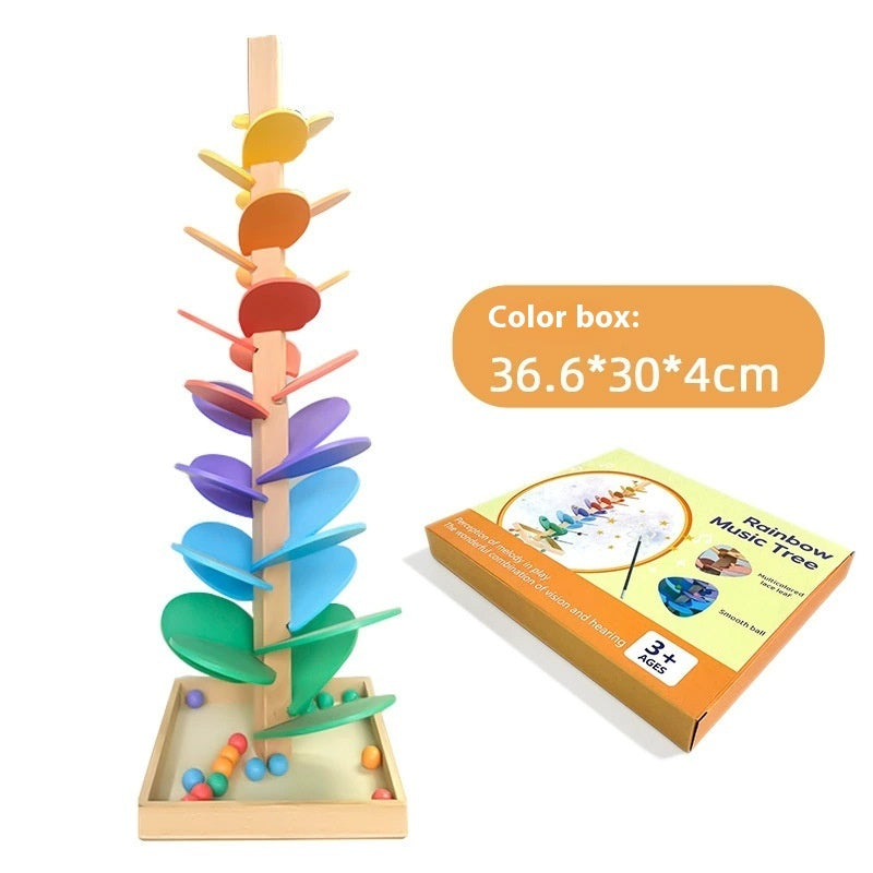 3b0f59e3907cab6c7d02c1f8fa851350